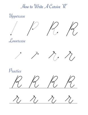 What Does a Cursive R Look Like? Exploring the Art of Cursive Writing